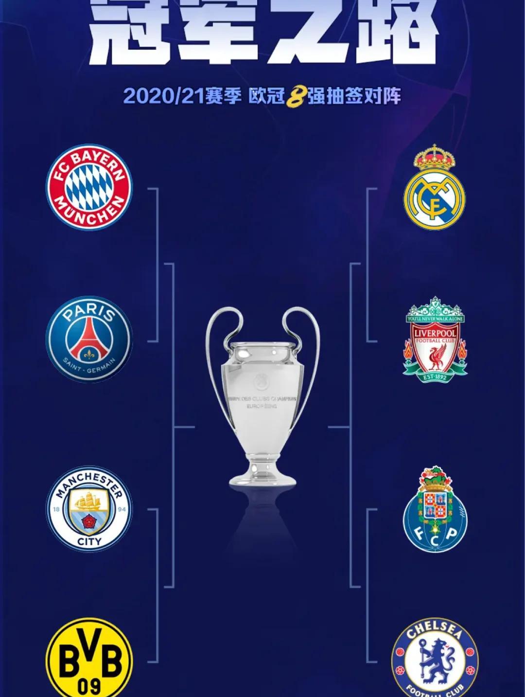 星空体育平台-关于欧冠八强对决，巴黎以小组第一优势抢先导的信息