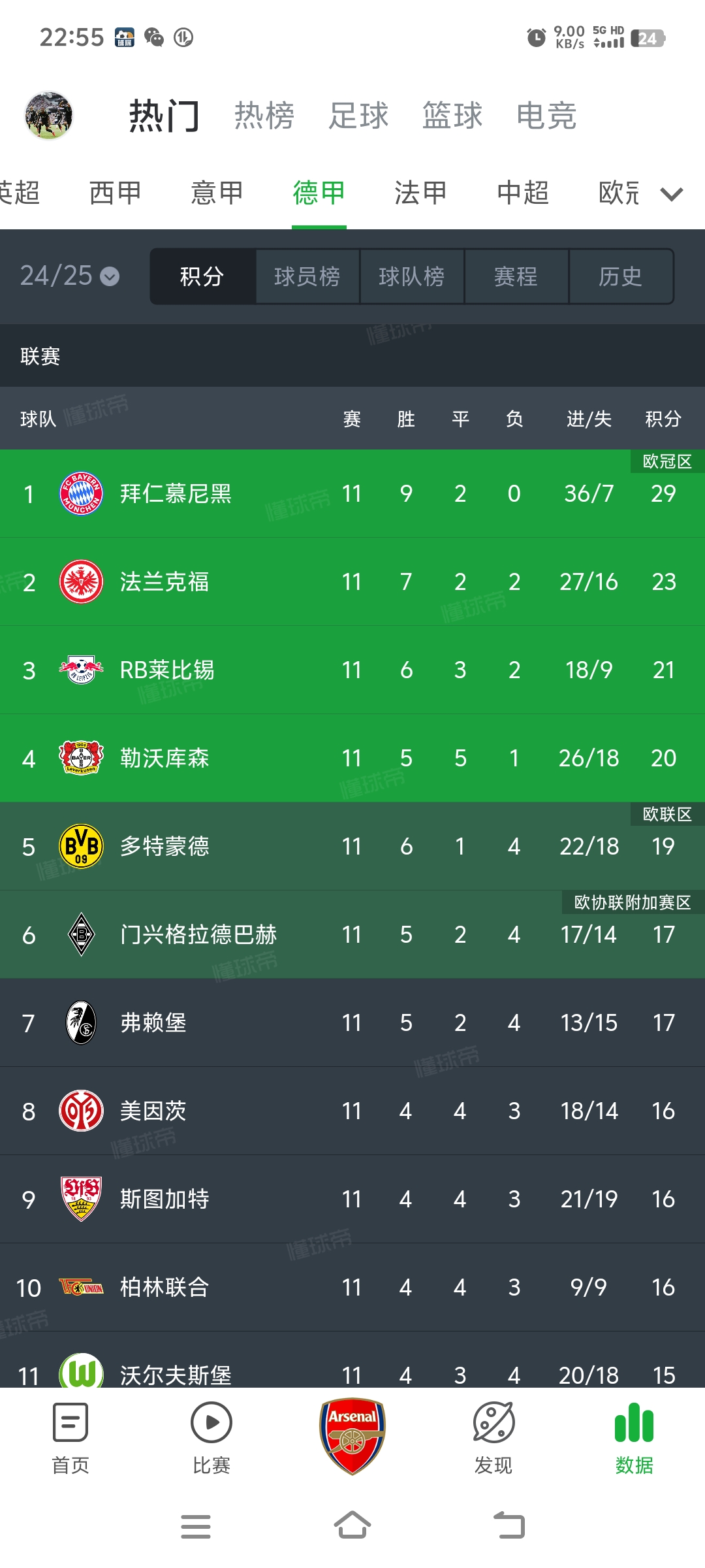 星空体育在线官网-巴萨力克莱比锡，小组积分榜第一的简单介绍