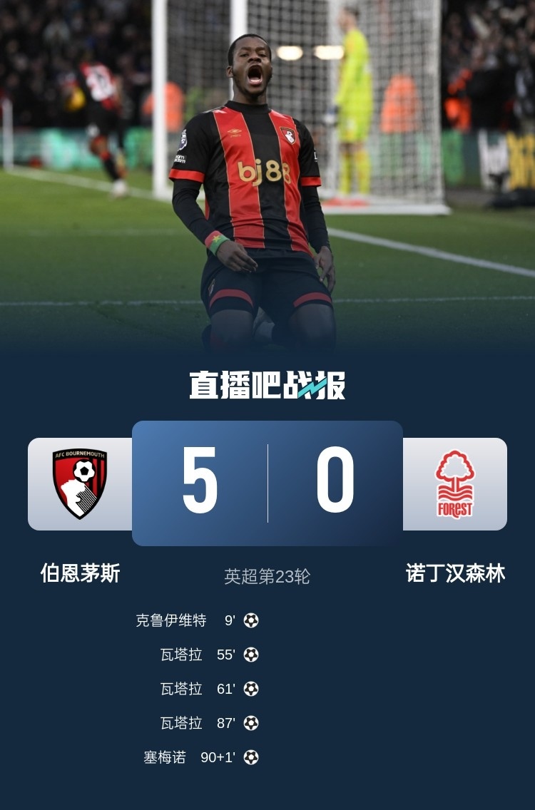 星空体育电脑版下载-包含伯恩茅斯球员体能恢复迅速，新一轮比赛备战有望全力以赴的词条